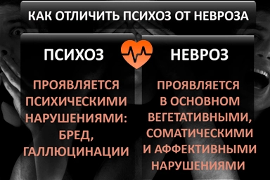 Лечение психоза в Северской
